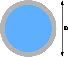Corola
