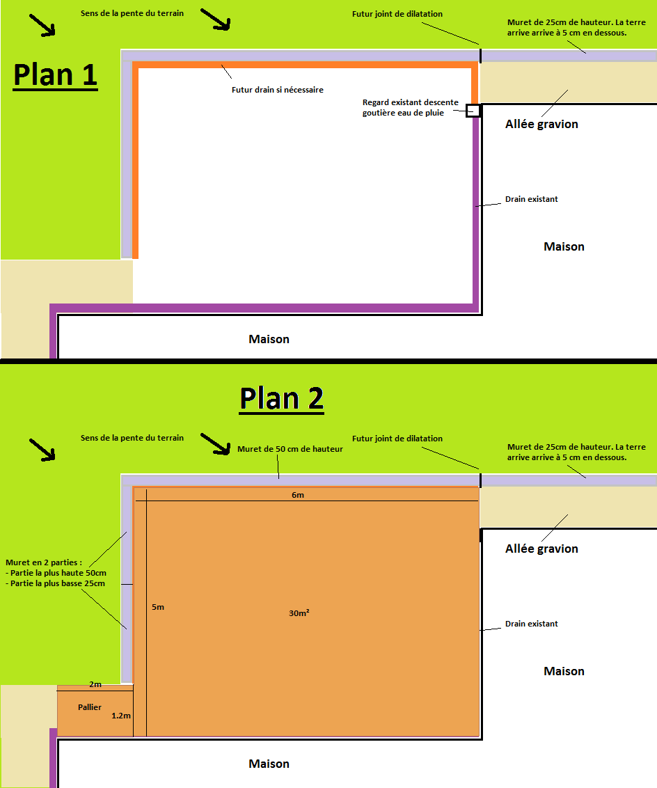 Part 3 Les Structures Terrasse En Bois Comment Construire Part 3 Les Structures Terrasse En Bois Comment Construire