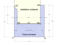 Vignette de l'article : Les plans d'implantation
