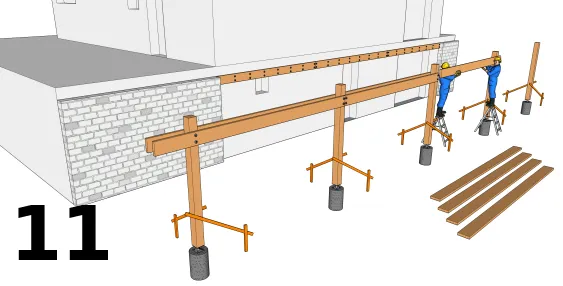 Fixer les poutres porteuses