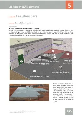 Extrait de la rubrique mises en oeuvre communes