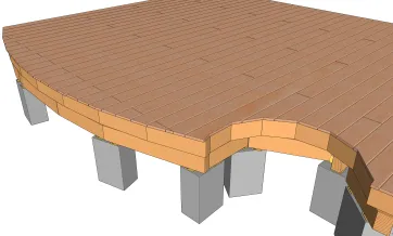 Le traitement des angles avec les lames de platelage