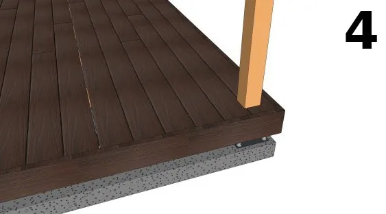 Mise en place des bandeaux de finition