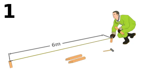 Mise en place des deux premiers piquets (jalons) de repère