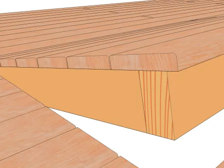 Utilisation de charnières