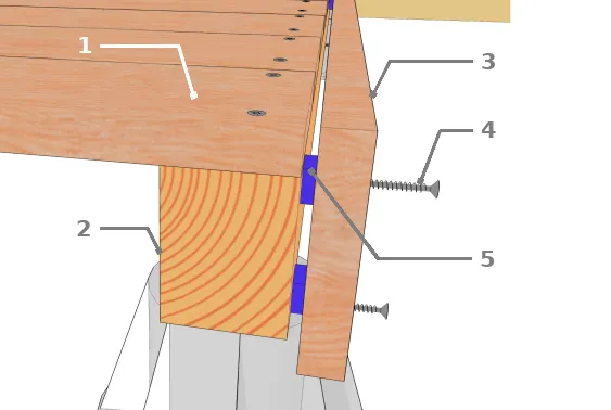 Détails de montage de l’angle