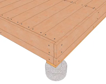 Vue des bandeaux doubles à chevauchement