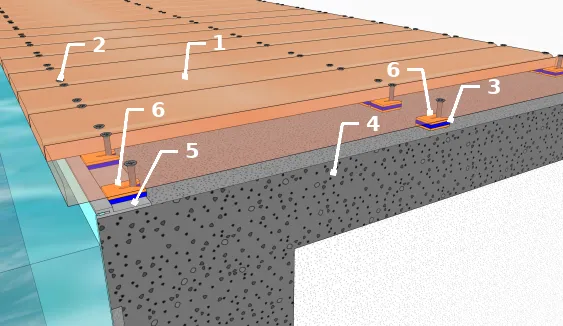 Pose directe sur béton : vue en perspective