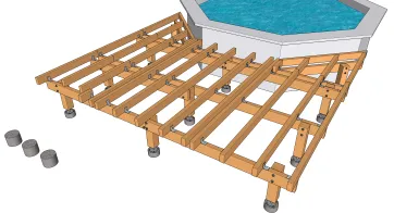 Il est important de faire des plans avant de se lancer dans la mise en oeuvre