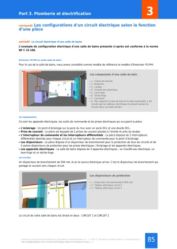 Extrait de la rubrique configuration d’un circuit électrique selon la fonction d’une pièce