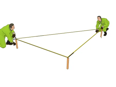 La méthode d'équerrage