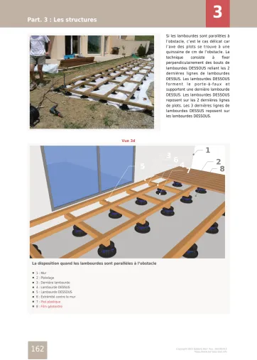 Extrait de la rubrique structure