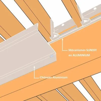 Modélisation 3D : chéneau beige sable sous les lames et mécanisme SUNDIY en aluminium