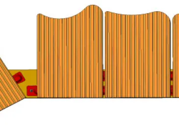 Le Système GEHCO FRÜH