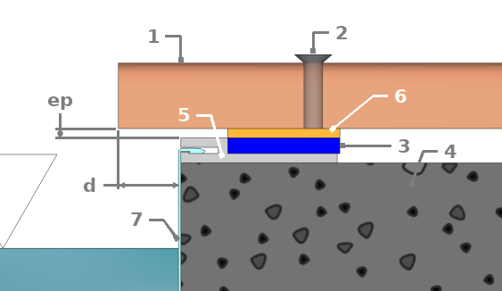 Pose directe sur béton : vue en coupe