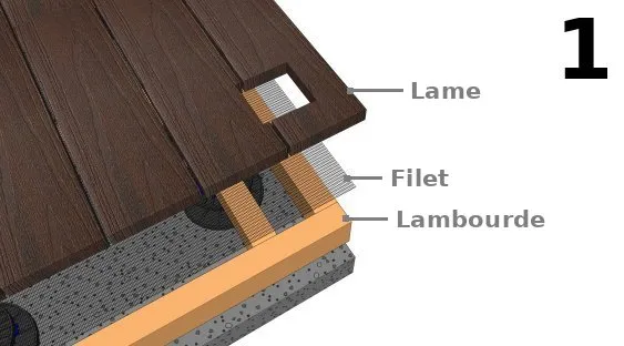 Mettez en place un filet entre les lames et les lambourdes