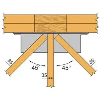 ETC835 Assembles 3 éléments 2 arêtiers simples - 1 empannon
