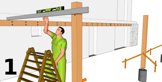 Déterminer l’emplacement de la poutre porteuse