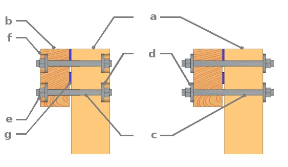 Fixation d’une poutre à un poteau avec et sans trous borgnes (cas d’une simple poutre)