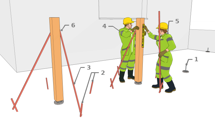 Utilisation de piquets de stabilisation