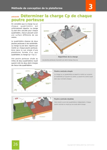 Extrait de la rubrique déterminer la charge Cp de chaque poutre porteuse