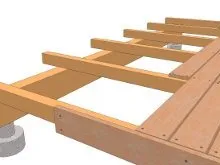 Conception et dimensionnement des Structures