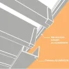 Modélisation 3D : chéneau gris ALU 9006 sous les lames et mécanisme SUNDIY en aluminium