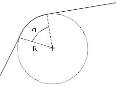 La conception