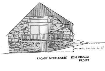  Insérer les cache-vis