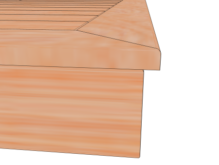 Bandeau à plat