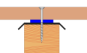 Disposition de la bande bitumineuse sur une lambourde